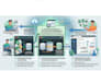 build custom lot traceability software